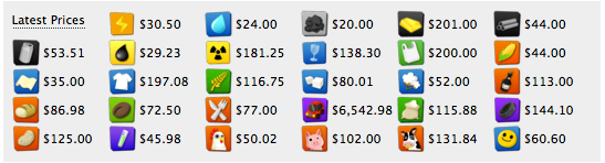 Tycoons Game Market Prices