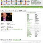 Super Tycoons Facebook Game Update