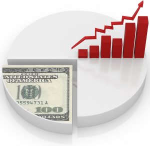 Stock Beta Risk and Volatility Stock Beta Risk and Volatility