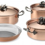 Williams Sonoma Ruffoni Copper Pots Hand Hammered on American Express Reward Points