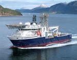 Norway Sovereign Wealth Fund