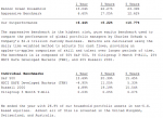 Joshua Kennon Aaron Green 5 Year Investment Results 2014