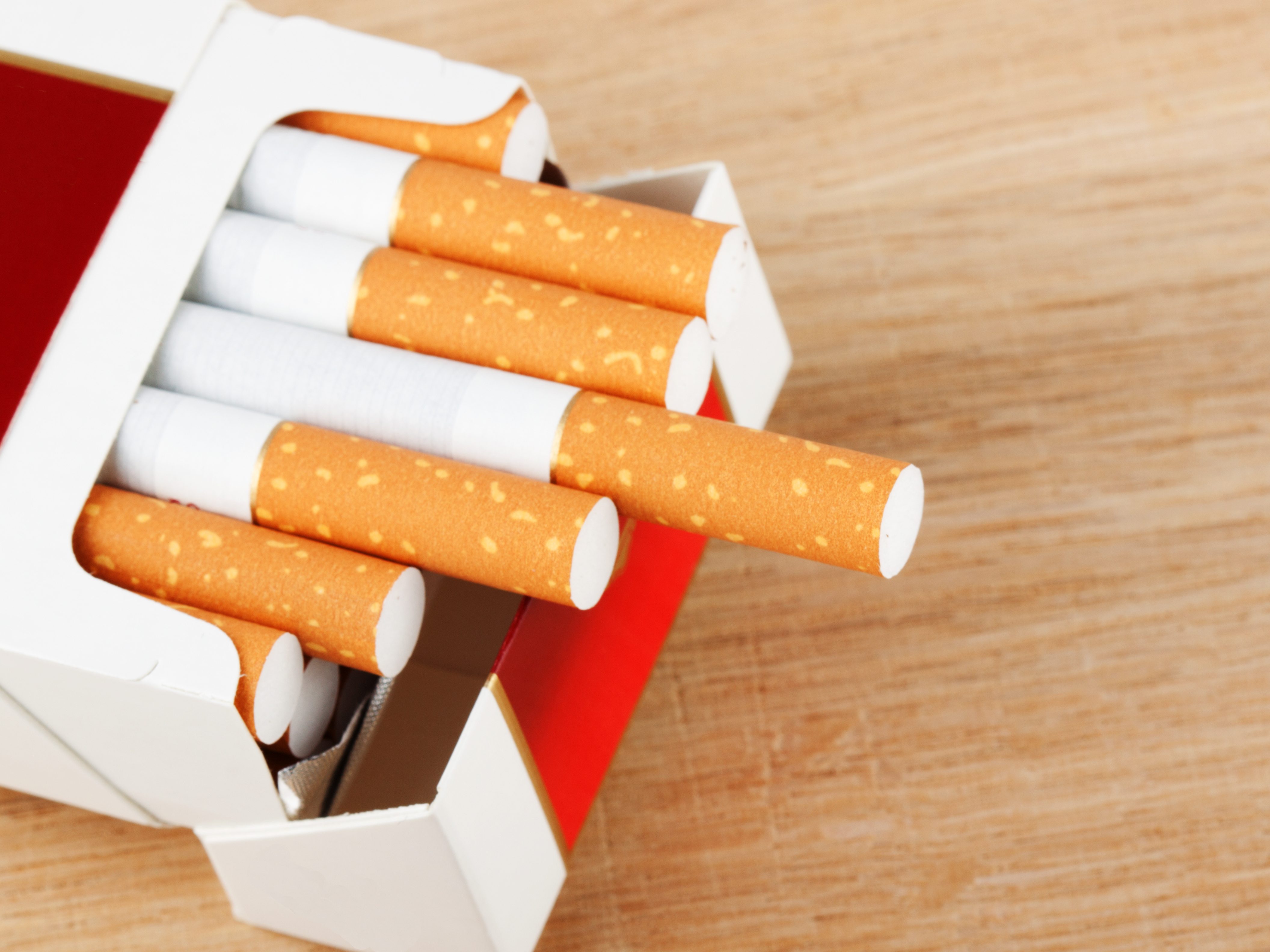 Cigarette Industry Market Share