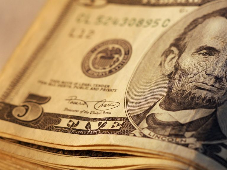 Gross Profit Margin Investing