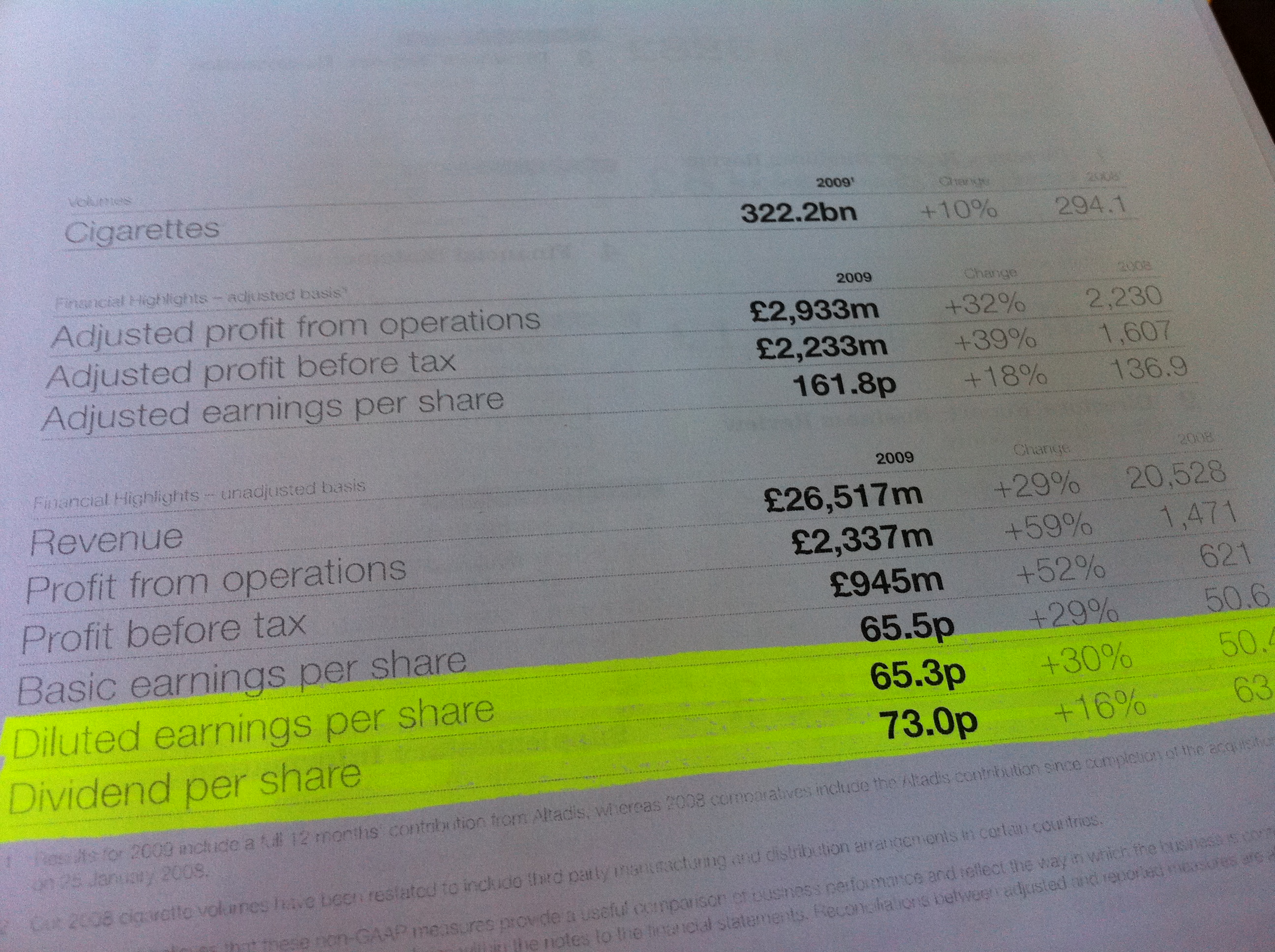 Imperial Tobacco Annual Report to Shareholders Imperial Tobacco Annual Report to Shareholders