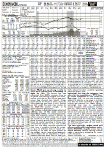 Value Line List of Stocks Sheet