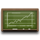 Calculating Growth Rate and the P/E Ratio