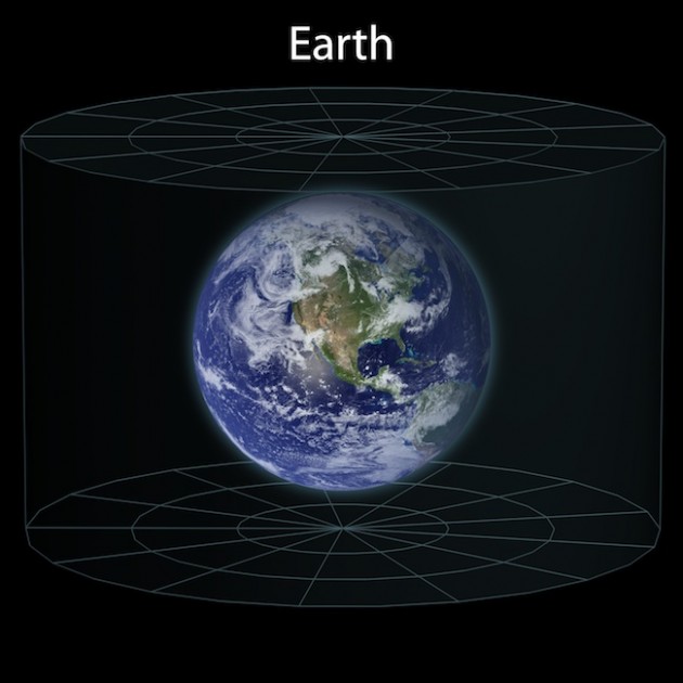 Earth Size In Universe