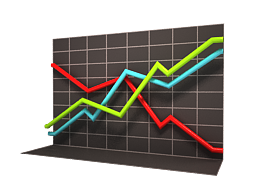 The Interplay of Relationships