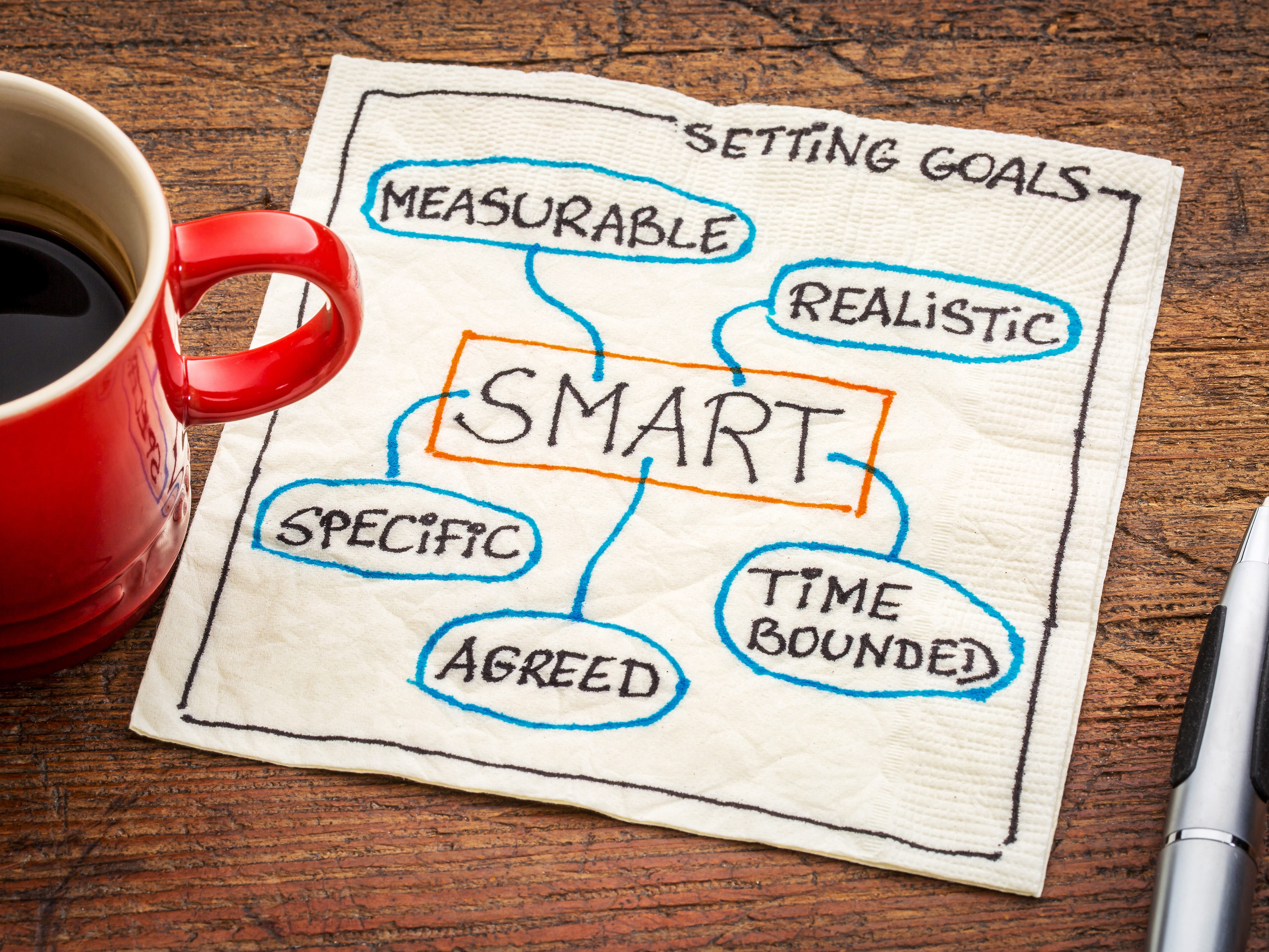 setting SMART goals concept on napkin Setting Goals for Your Life