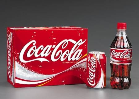 Coca-Cola DRIP Plan Coca-Cola DRIP Plan