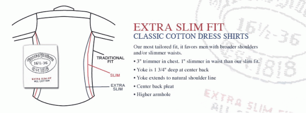 Bespoke Shirt Fit Guide Slim Fit Traditional Fit
