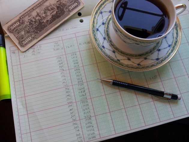 Calculating The Clorox Company Dividends Calculating The Clorox Company Dividends