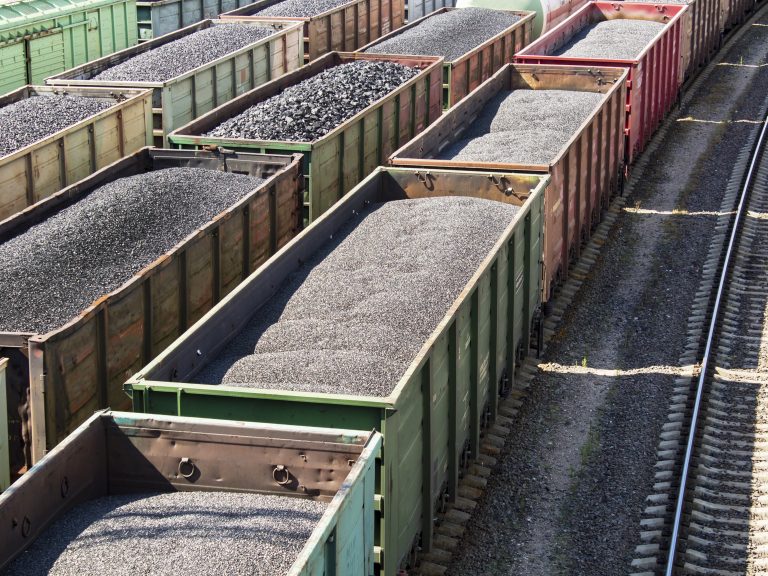 Railroad Stocks - Historical Analysis