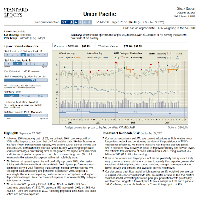 Old Union Pacific Report