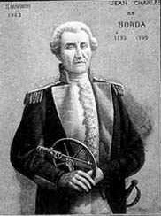 Jean Charles de Borda