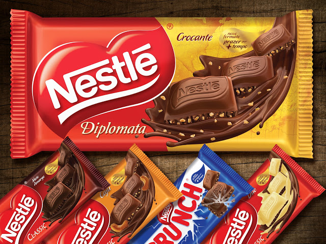 Nestle Chocolate Bar Investment