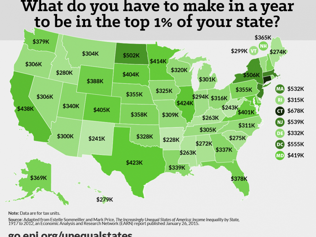 Unequal States Inome By State Unequal States Inome By State