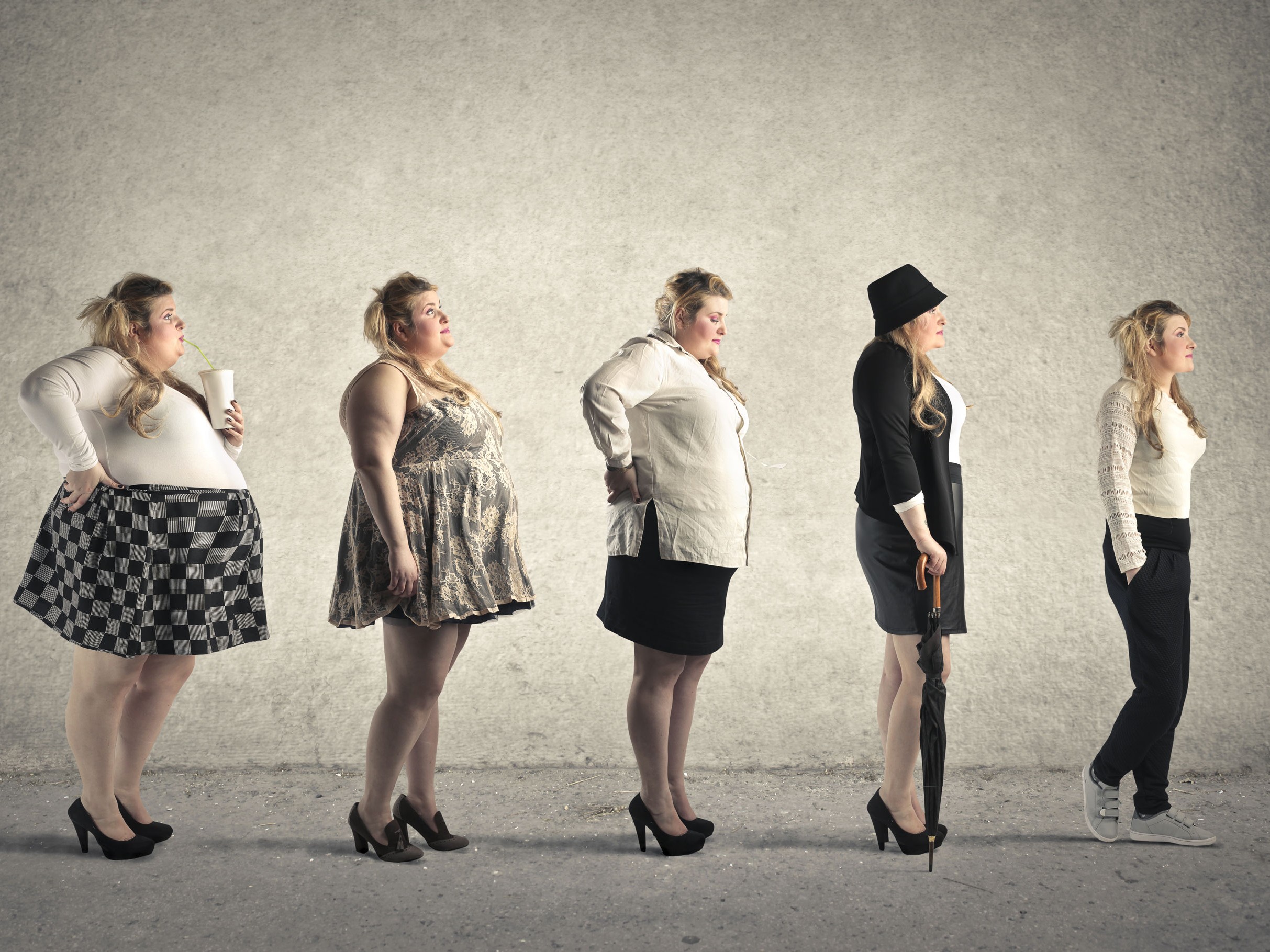 Obesity and Waist-to-Hip Ratio