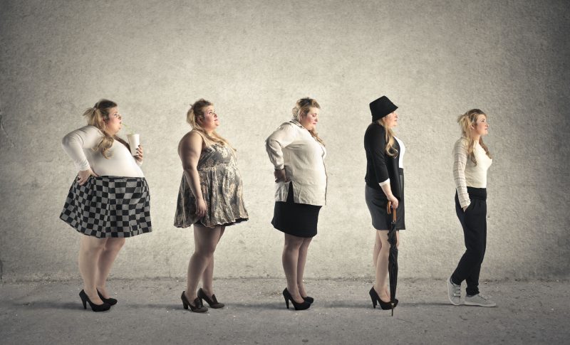 Obesity and Waist-to-Hip Ratio Obesity and Waist-to-Hip Ratio