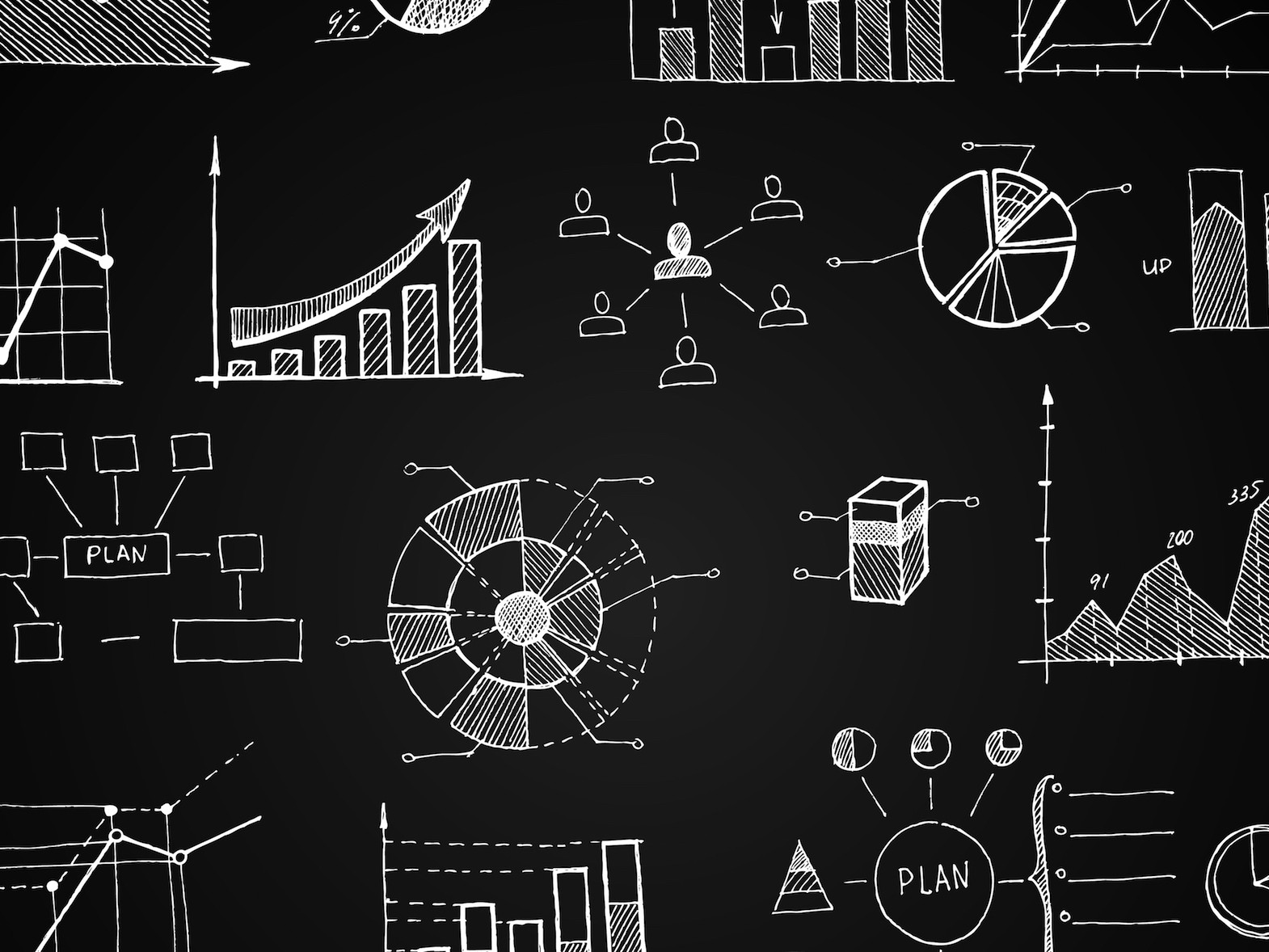 Data Driven Decisions Can Help End Negative Feedback Loops