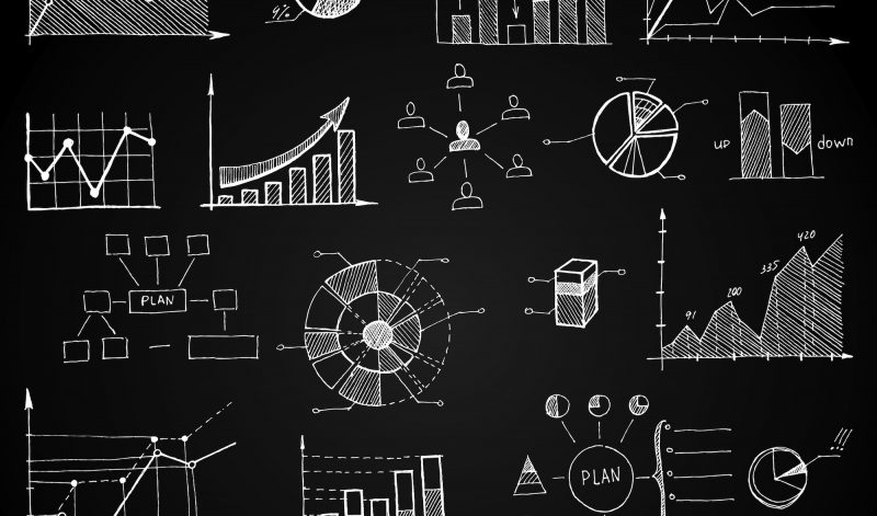 Data Driven Decisions Can Help End Negative Feedback Loops