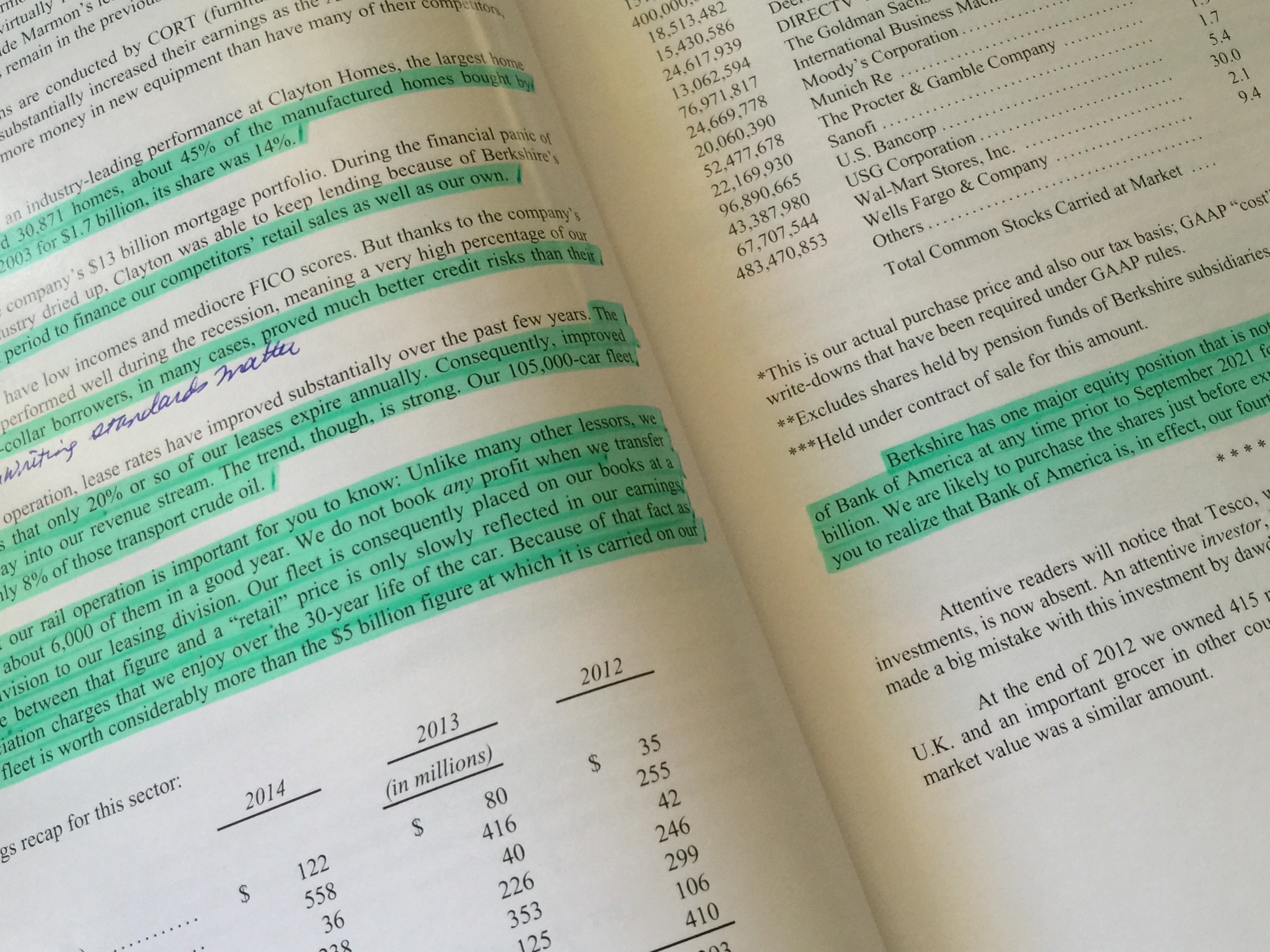 Joshua Kennon Berkshire Hathaway Annual Report 2014