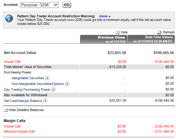 Short Selling Loss Screenshot 3