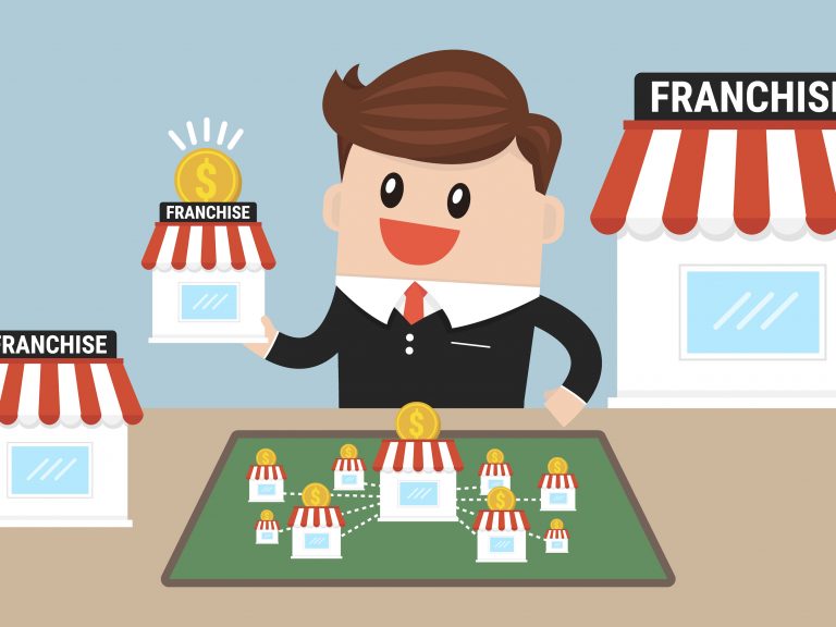 What is a Franchise Investment