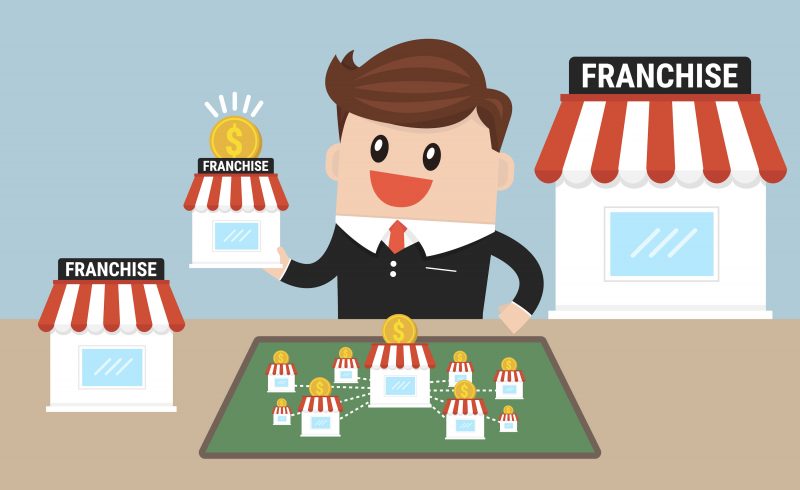 What is a Franchise Investment