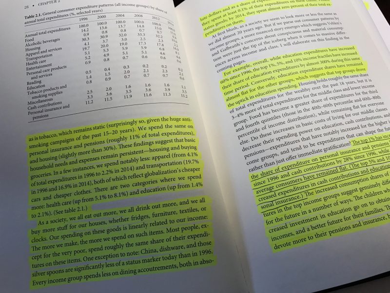The Sum of Small Things A Theory of the Aspirational Class by Elizabeth Currid-Halkett Joshua Kennon Notes